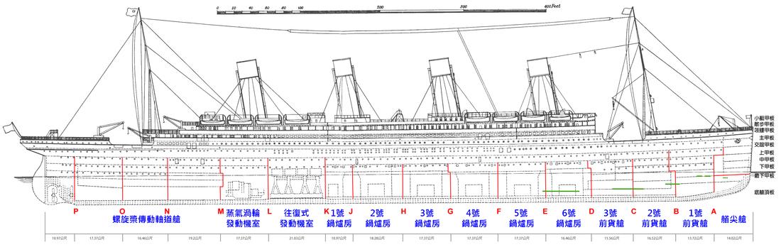 真的有泰坦尼克号沉船事件吗,还原泰坦尼克号沉船事件