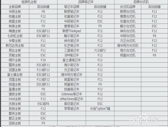 如何安装win11官方纯净版系统,纯净版windows10系统安装详细教程
