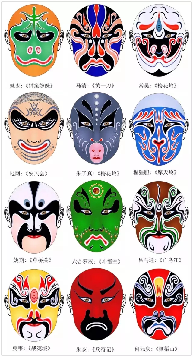 最常见的八张京剧脸谱图片,史上最全315张美不胜收的京剧脸谱