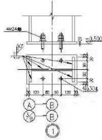 钢结构工程识图与预算快速入门,钢结构快速入门与预算提升