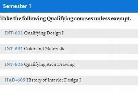 美国室内设计硕士要求,美国室内设计专业硕士