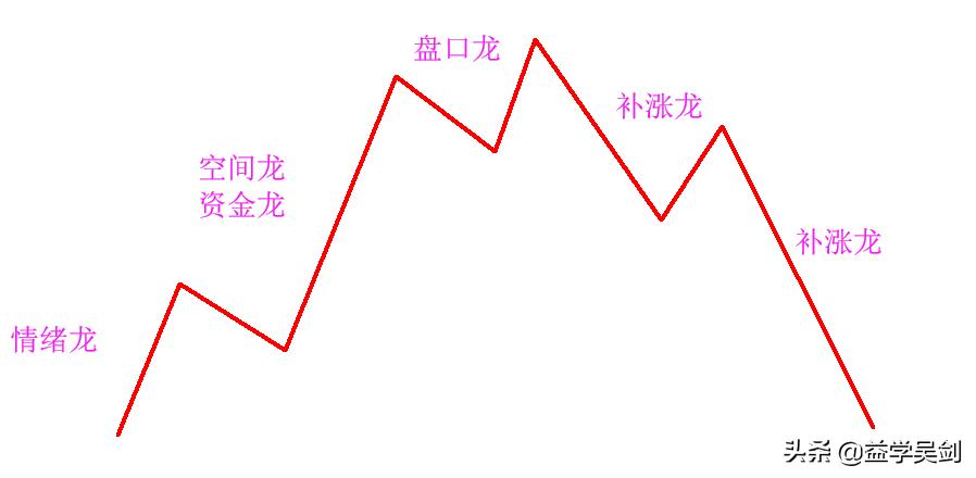 其实你被骗了原视频,其实你被骗了是什么梗