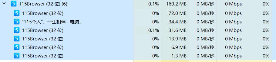 7大网盘2大*载下**平台横测，全网最新网盘和*载下**平台会员权益解析