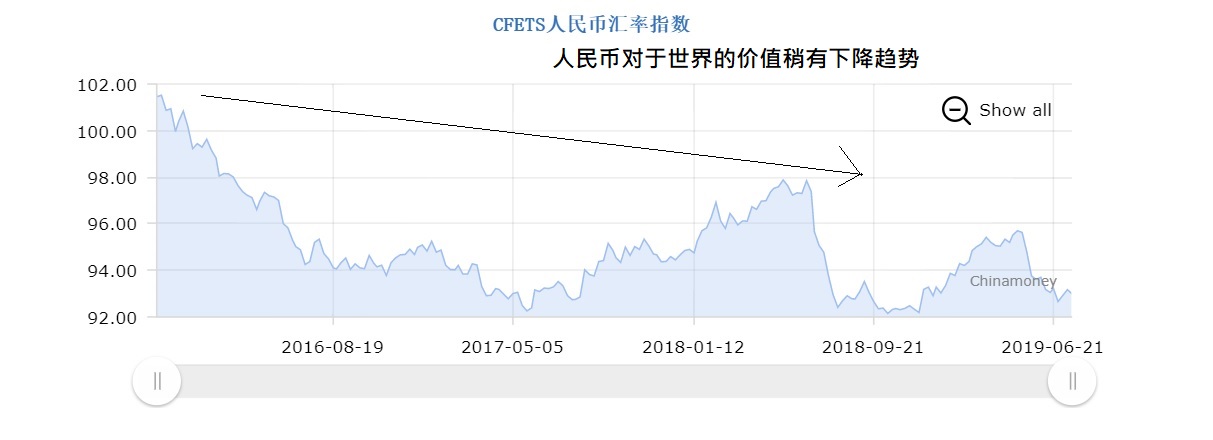 14条炒股口诀表,股市升跌原理