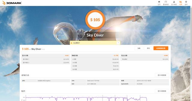 戴尔xps139360用后评价,戴尔xps13深度评测2017