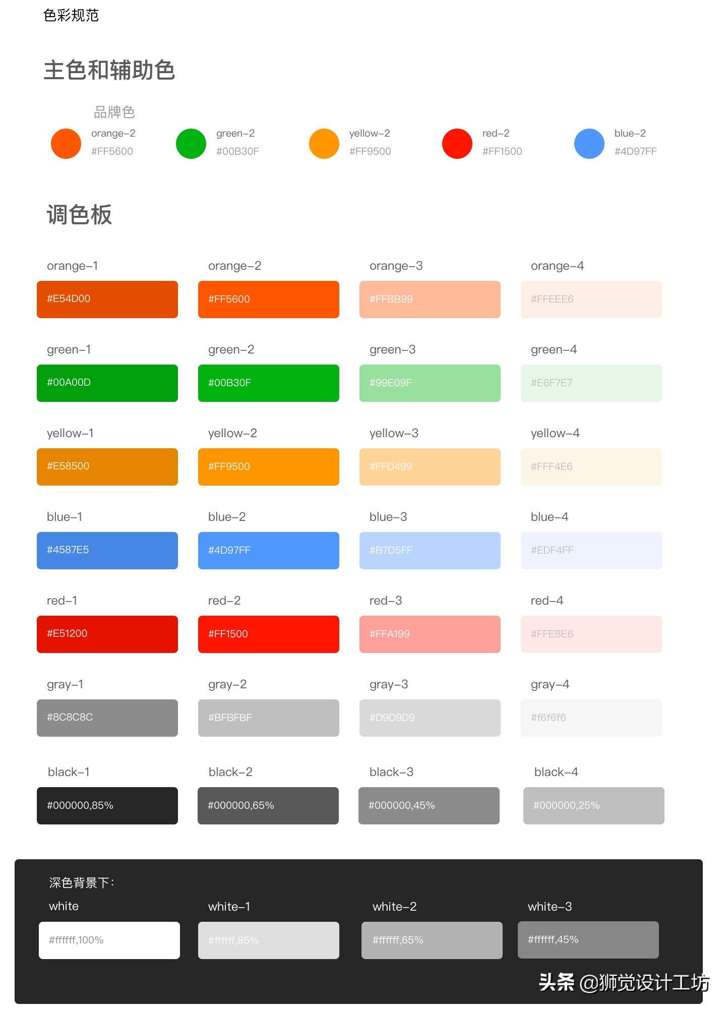 7000字长文深度解读,设计基础关于颜色的知识
