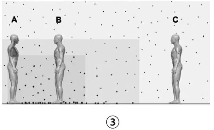 新冠病毒气溶胶,有病毒的气溶胶
