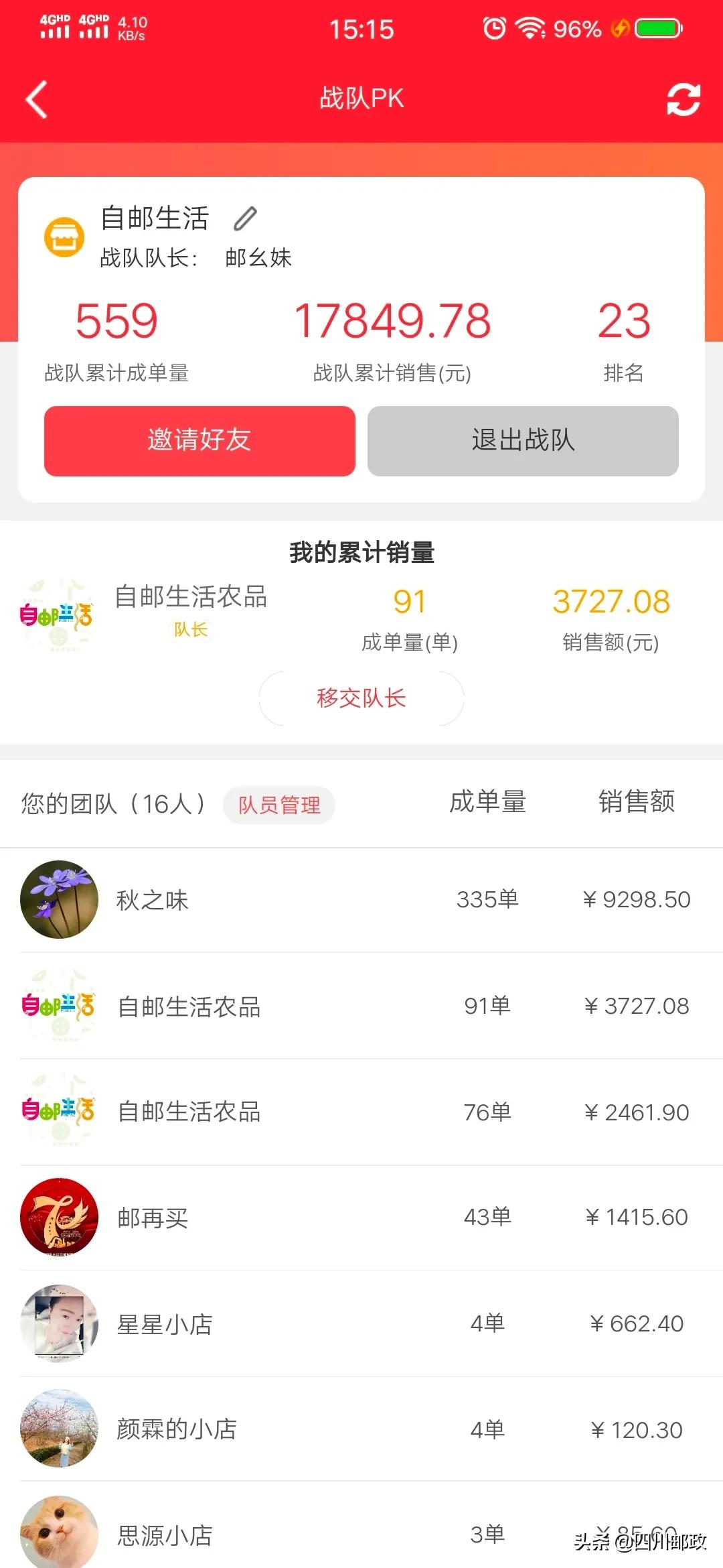 “反客为主”,看全国推广能手周凯月如何玩转邮乐小店