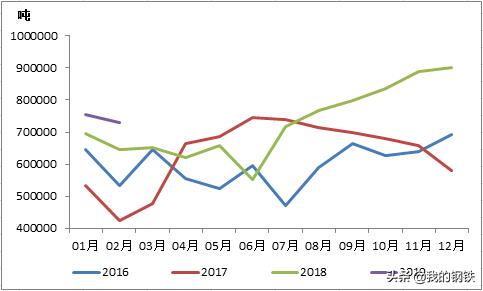 海外锰矿新闻最新消息,海外锰硅价格