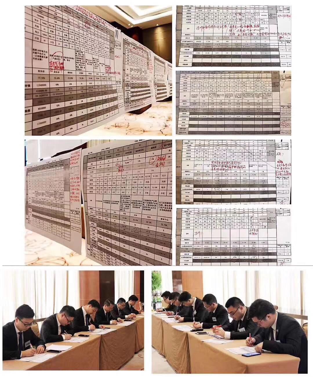 程序员ksf薪酬绩效方案设计,薪酬激励模式ksf