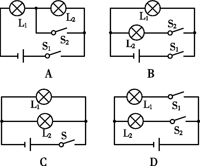 测量小灯泡电功率实验方法是什么,测量小灯泡电功率的实验记录表格