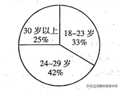 廊坊二模语文,2022廊坊中考二模语文试卷含答案