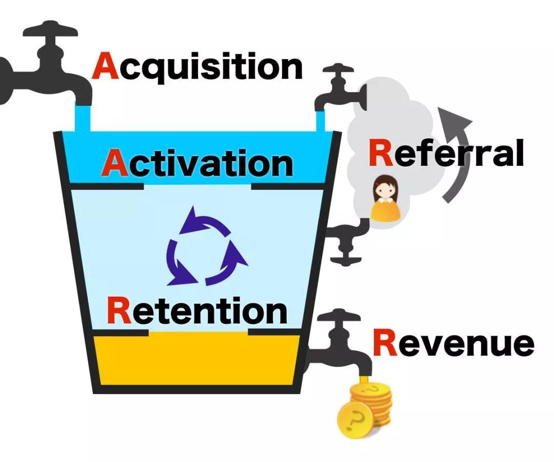 新型营销思路,2019年新媒体营销案例