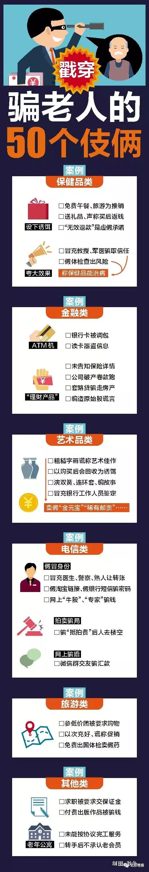 养生专家免费送药骗走老人十几万,骗老年人体检买保健品的骗局