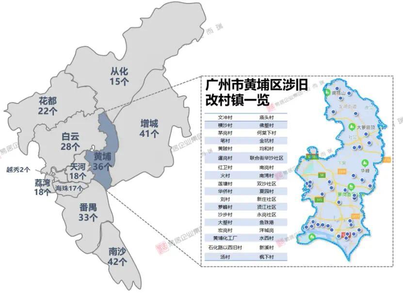 文冲渡头旧改,文冲旧改招标