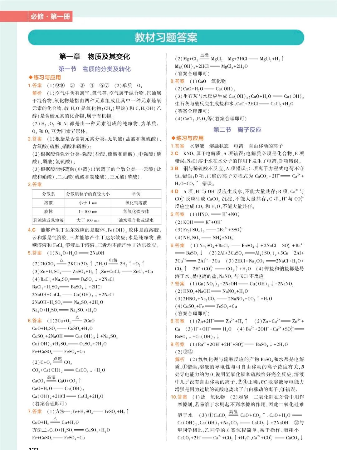 高东辉高中化学必修一视频讲解,高中化学必修一金属及其化合物