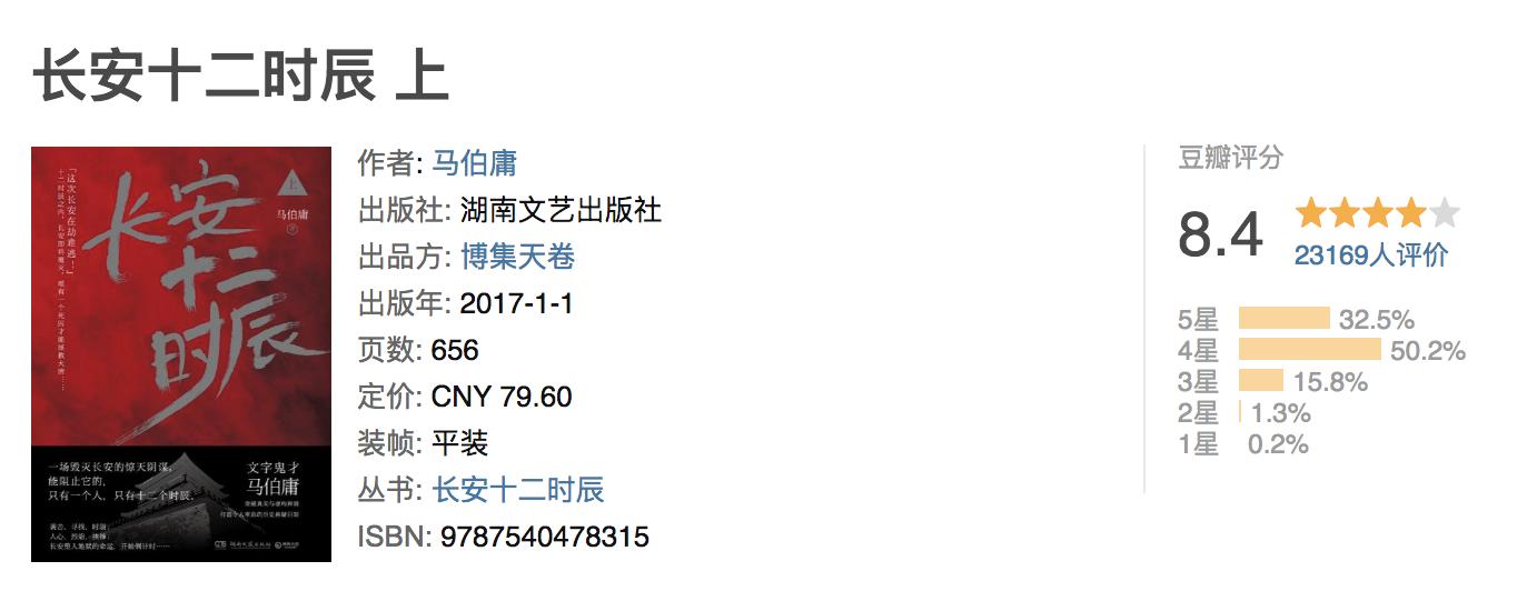 最新关于长安十二时辰的书,长安十二时辰书值得看吗