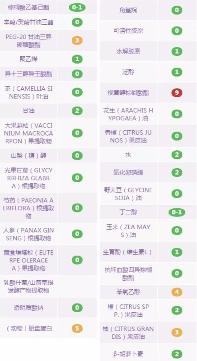 卸妆水卸妆乳卸妆膏怎么选择知乎,卸妆水卸妆油卸妆乳卸妆膏哪个好