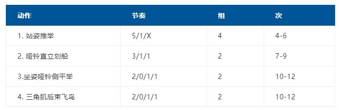 新手增肌复合型动作,增肌简单有效动作