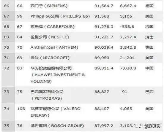 美国制裁华为对华为手机有影响吗,美国制裁华为对华为的影响