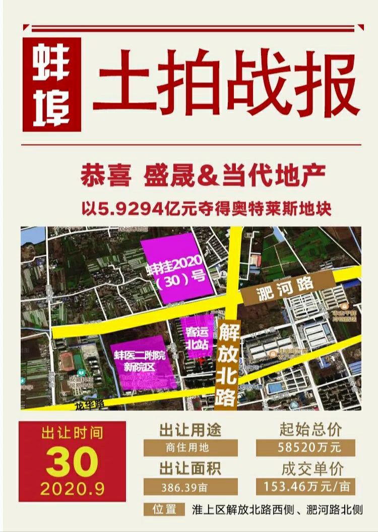 淮上奥莱当代城最新消息,奥莱当代城淮上区