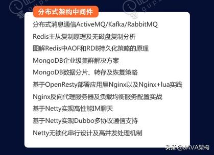 面试java开发遇到的技术难点,面试java高级开发自我介绍