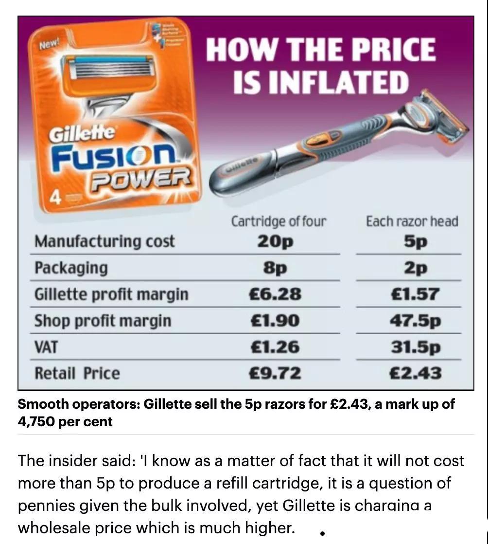 吉列为什么成功,吉列为什么能取得成功