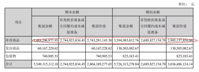 BSR606个，独立站月活3000万，跨境通从巨亏到盈利
