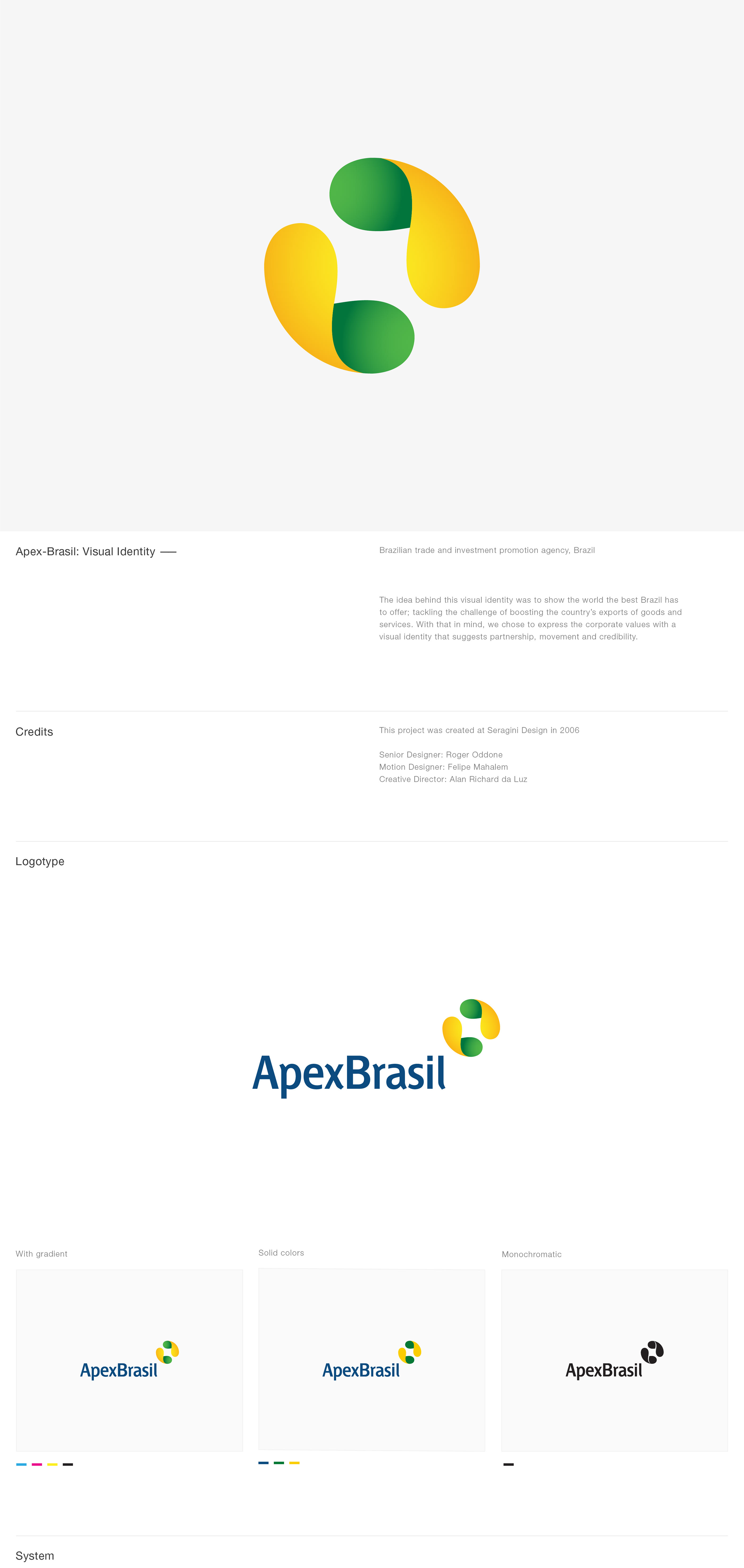 时尚vi设计效果图,极简的品牌vi设计