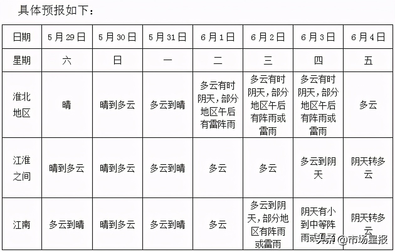 合肥生态环境局最新规定,安徽环境污染治理