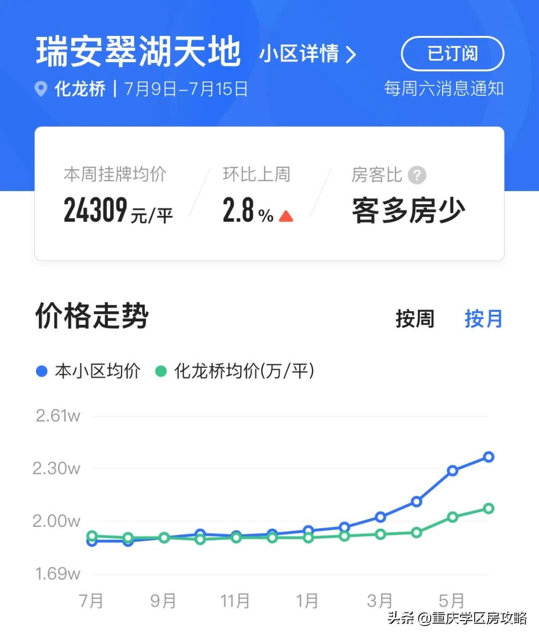 重庆华岩片区小学排名,重庆各区第二梯队的小学有哪些