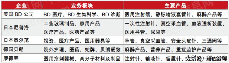 免费疫苗接种政策,免费接种疫苗有哪些