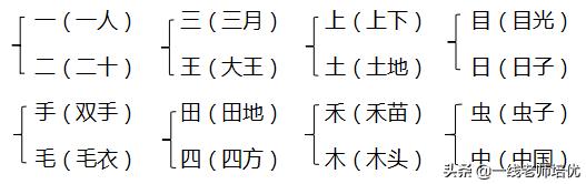 部编一年级期中知识点,部编版一年级上册知识点