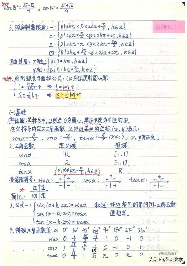 高考数学147分学霸手写笔记完整版,高考数学140+提分笔记