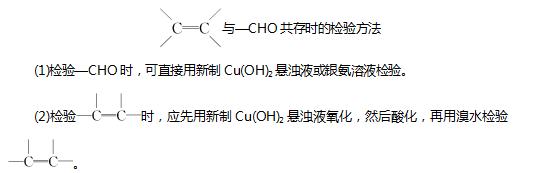 高中有机化学怎么教,高中有机化学怎么学