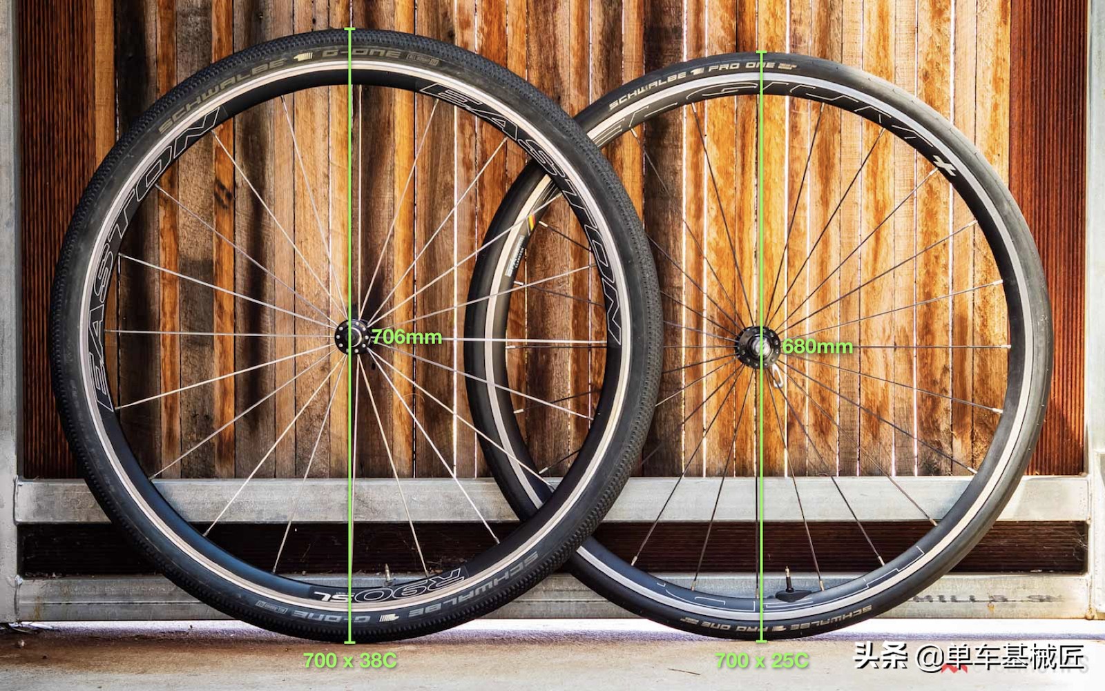 自行车车架上的一切设计只有一个目的：转向（公路车篇2/3）