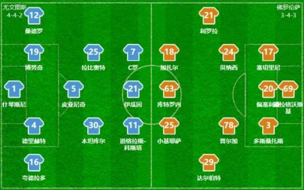 博格巴世界波集锦尤文图斯,尤文时期博格巴有多强