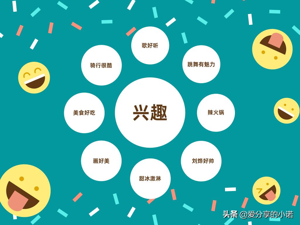 关于兴趣的微课,关于兴趣培养孩子