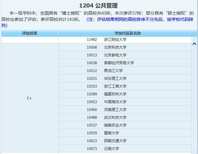 河南理工大学的安全工程专业,河南理工大学适合女生的专业