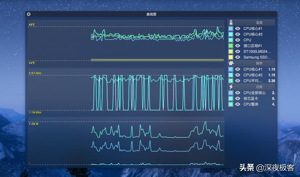 macos10.15.3最佳系统设置,macos10.15.7最佳系统设置