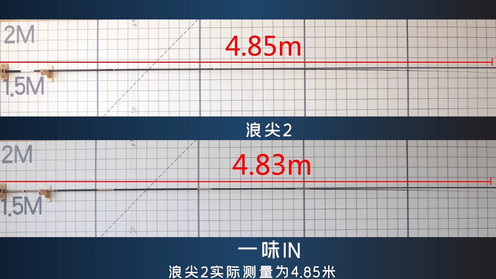 天元浪尖系列和千川哪个好用,天元浪尖4和一味ex怎么选