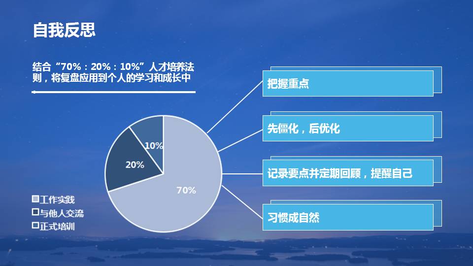 复盘把经验转化为能力读后感,复盘的技巧和思路和方法ppt