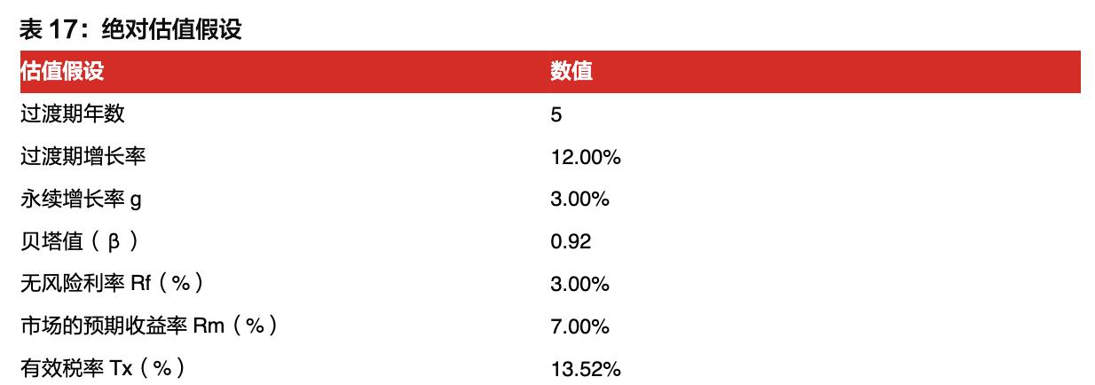 康弘药业除了康柏西普还有什么,康弘药业康柏西普代表待遇怎样