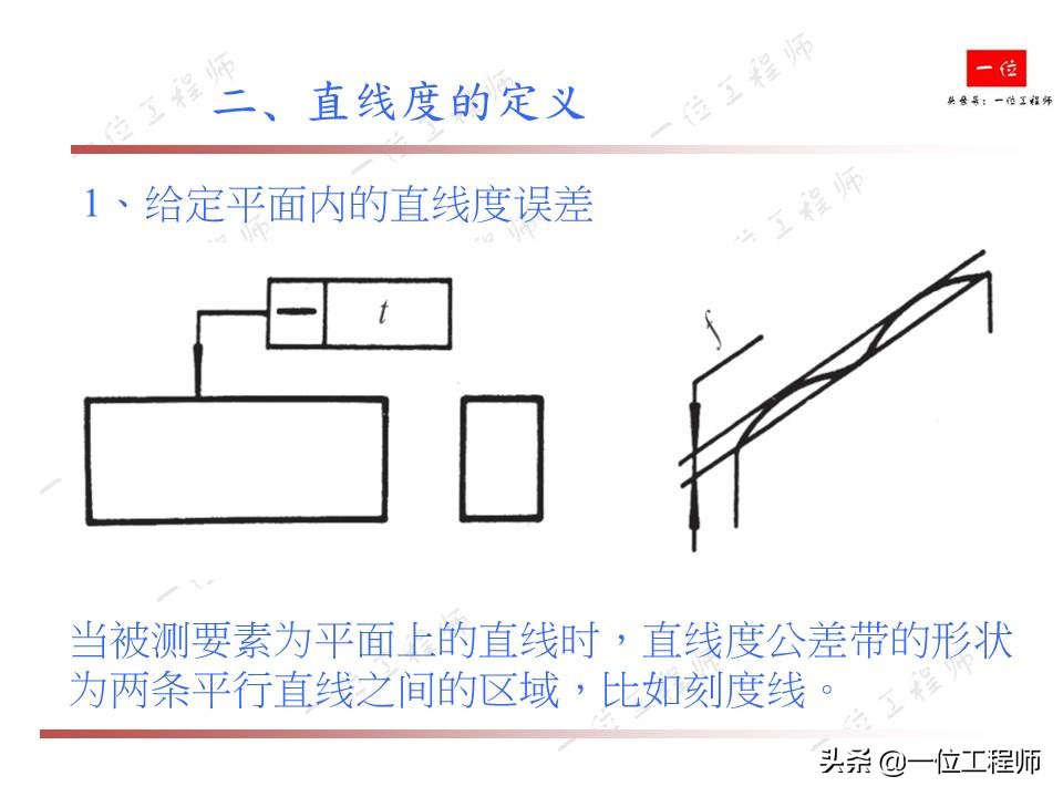 直线测量及公差分析步骤详细说明,形位公差直线度详细讲解