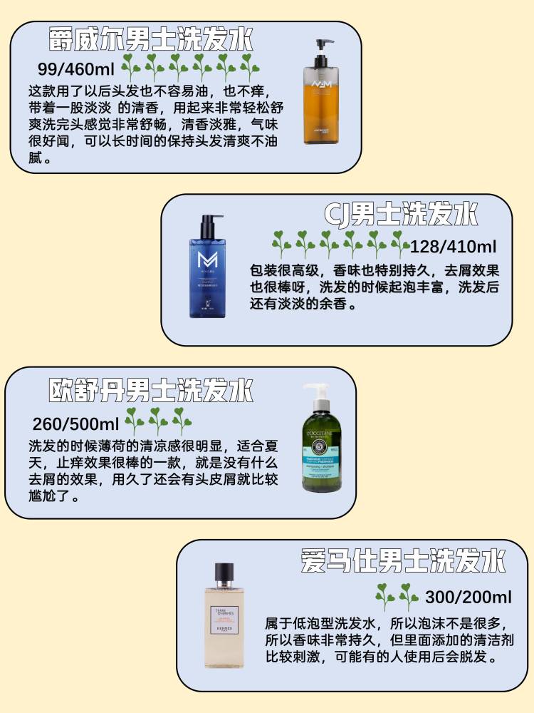 全网公认好用的男士洗发水大盘点,洗发水推荐男士洗发水测评