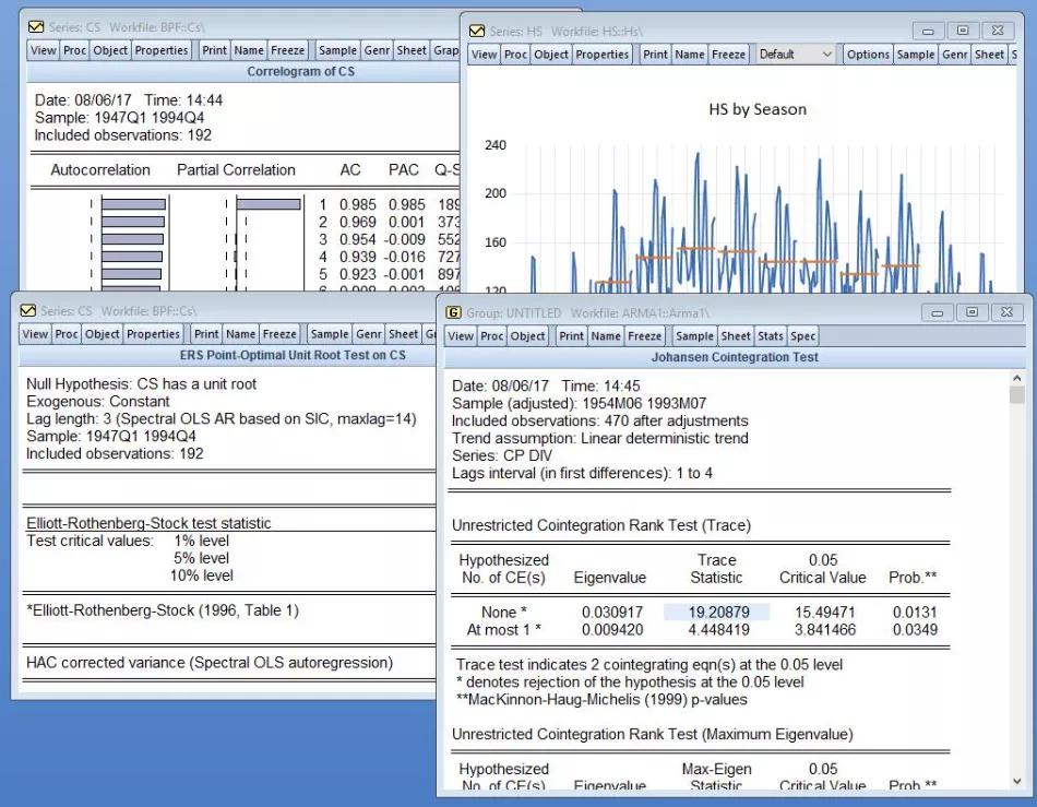 淘宝店铺数据分析软件有哪些,数据分析常用五大软件介绍