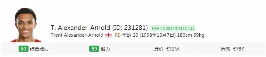 fifa23哪个队高潜妖人最多,fifa中后卫十大妖人排名