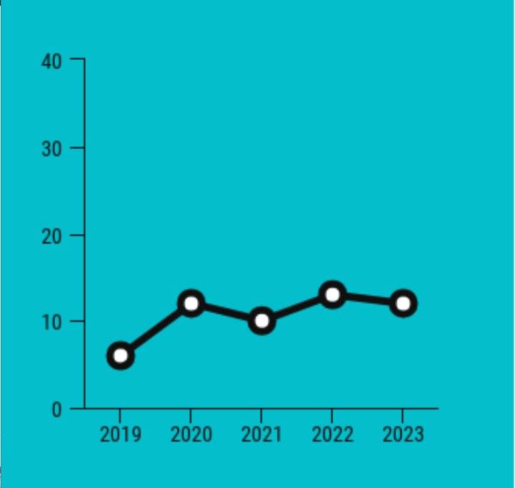 我们是如何被卖家欺骗的,我们是如何被别人骗的