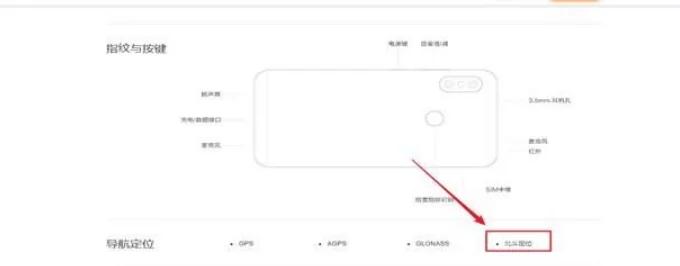 中国北斗卫星导航使用方法,如何使用中国的北斗导航
