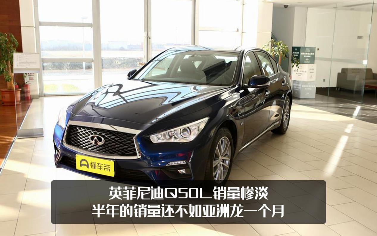 英菲尼迪q50北京,英菲尼迪q50l现在还值得买吗